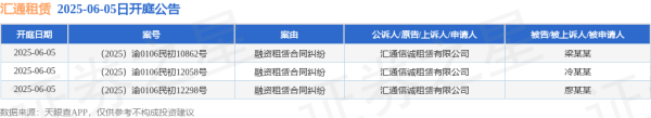 股民配资平台 汇通租赁作为原告/上诉人的3起涉及融资租赁合同纠纷的诉讼将于2025年6月5日开庭